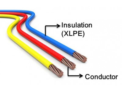 AEX, Heat Resistant XLPE Insulated Low-voltage for Automobiles
