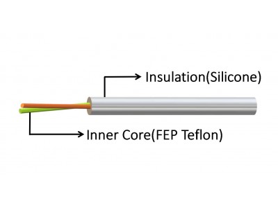 Teflon Silicone Medical Wire