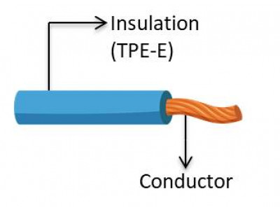 FLR13Y-A ISO Thin Wall TPE-E Wire (Type A)