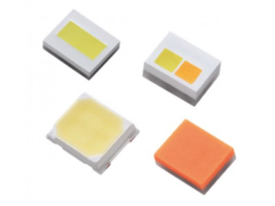 White&Phosphor color (CIE)