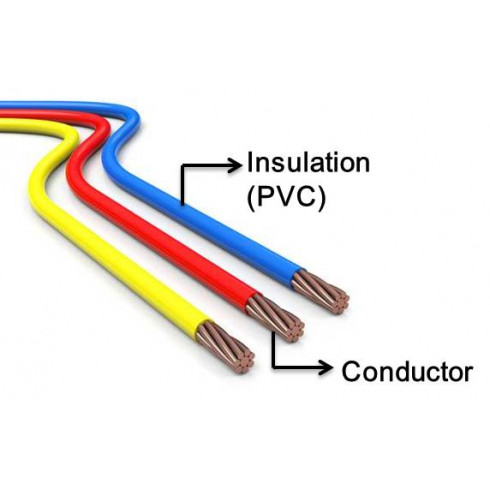 IVSSH, Heat Resistant and Extra Thin Wall Insulated Low-voltage for Automobiles