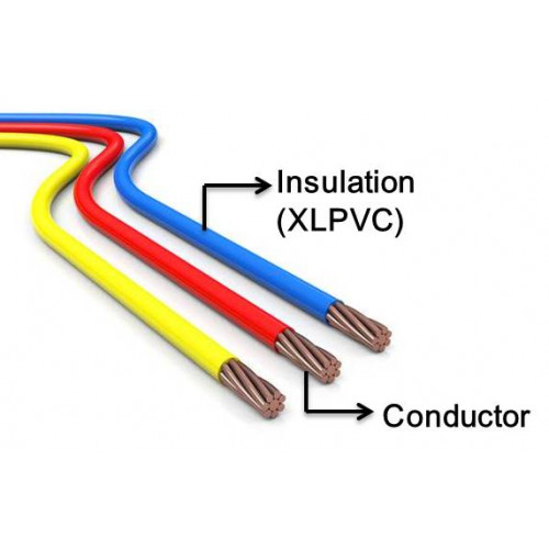 AVX, Heat Resistant XLPVC Insulated Low-voltage for Automobiles