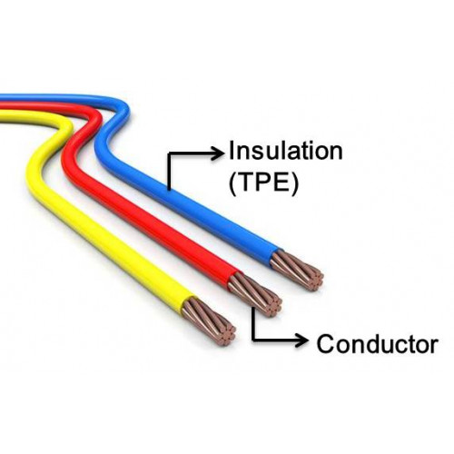 CHFUS, Halogen Free Ultra Thin Wall Insulated with Compressed Conductor