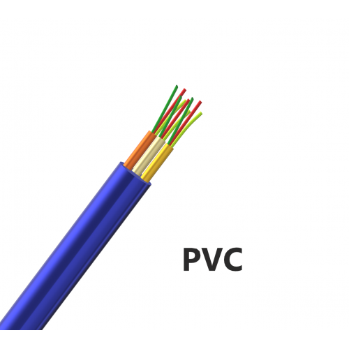 PVC wire