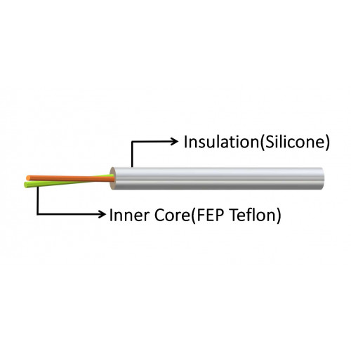Teflon Silicone Medical Wire