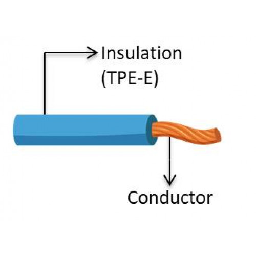 FLR13Y-A ISO Thin Wall TPE-E Wire (Type A)