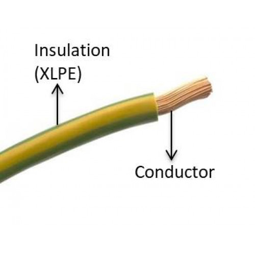 TXL SAE Thin Wall, Heat-Resistant Crosslinked Polyolefin Insulated For Automobiles